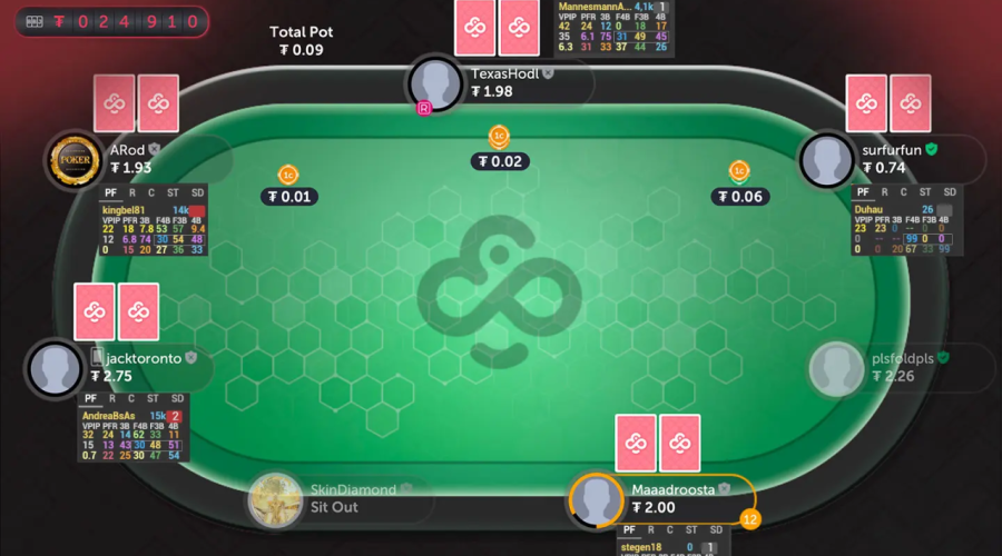 Poker: história, variações e cenário no Brasil